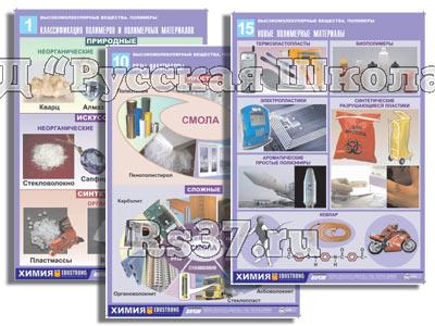 Комплект таблиц по орг. химии "Высокомолекулярные вещества. Полимеры" (16 табл., формат А1, лам.)