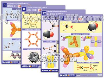 Комплект таблиц по орг. химии "Строение органических веществ" (16 табл., формат А1, лам.)