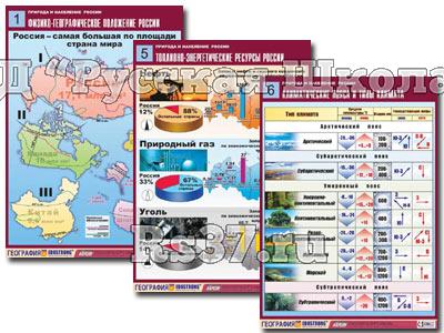 Комплект таблиц по географии "Природа и население России" (10 табл., формат А1, лам.)