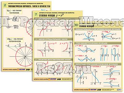 Комплект таблиц "Алгебра и начала анализа. Функции и их свойства" (14 табл., формат А1, лам)