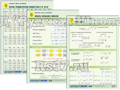 Комплект таблиц по алгебре раздат. "Алгебра. Числа. Формулы" (цвет., лам., А4, 10 шт.)