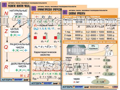 Комплект таблиц по алгебре "Алгебра. Числа. Числовые последовательности" (6 табл., формат А1, лам.)