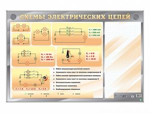 Электрифицированный стенд «Схемы электрических цепей» с маркерными полями