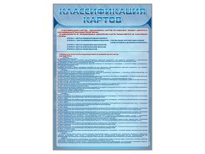 Стенд «Классификация картов»