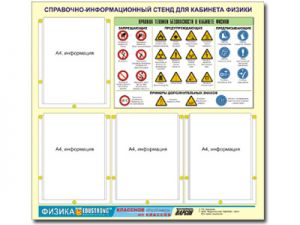 Стенд информационный ЭДУСТЕНД "Правила техники безопасности в кабинете физики" (80х75, 4 кармана)