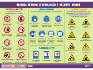 Таблица демонстрационная "Правила техники безопасности в кабинете химии" (винил 100×140)