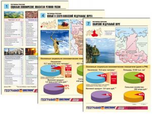 Комплект таблиц по географии раздат. "Регионы России" (цвет., лам., А4, 10 шт.)