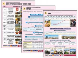 Комплект таблиц по географии раздат. "Территория и население России" (цвет., лам., А4, 10 шт.) 