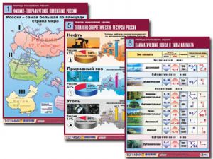 Комплект таблиц по географии "Природа и население России" (10 табл., формат А1, лам.)